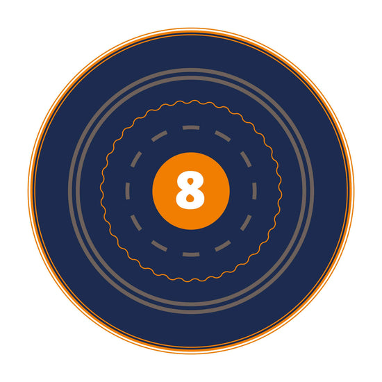 FUN FACTORY | VIM Wand Vibrator Programms